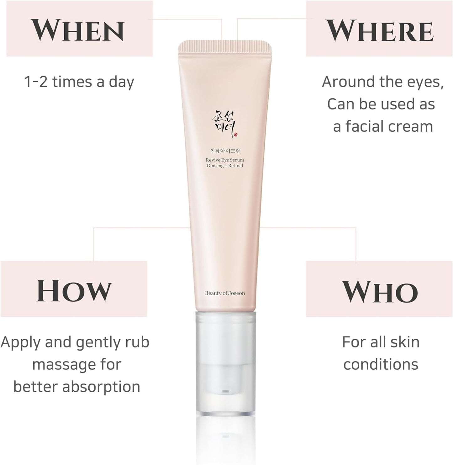 Beauty of Joseon Korean Eye Serum: Ginseng + Retinal 30ml, Pink