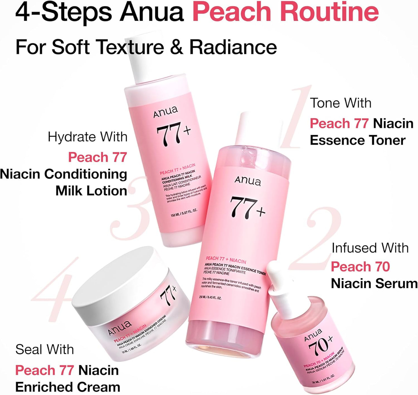 ANUA Peach 70 Niacinamide Serum, Lightweight Hydration for Dry Skin, Vitamin B12, Hyaluronic Acid, Glass Skin, Dewy Finish, Natural Pink Color, Korean Skin Care, 30ml/1.01 fl.oz