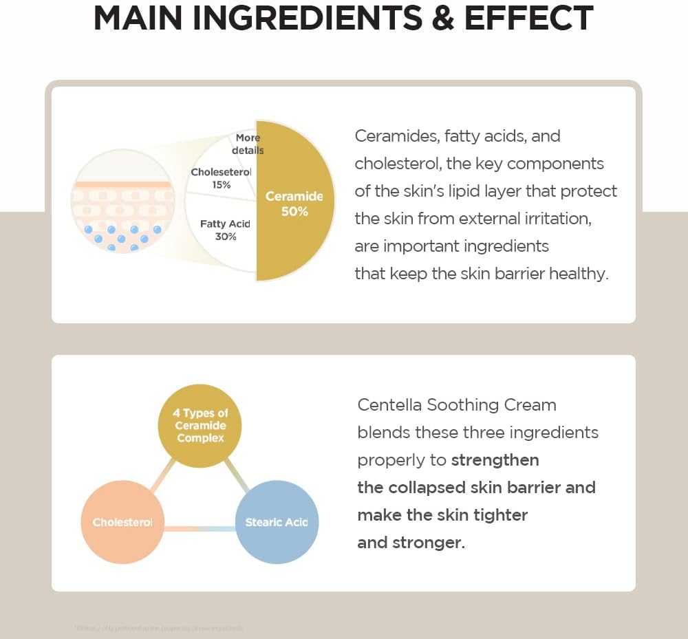 SKIN1004 Centella Repair Cream 2.53 fl.oz (75ml) | Soothing and Calming Cream with Centella Asiatica Extract, Ceramide, and Madecassoside | Moisturizing and Nourishing Skin Barrier Strengthening Cream