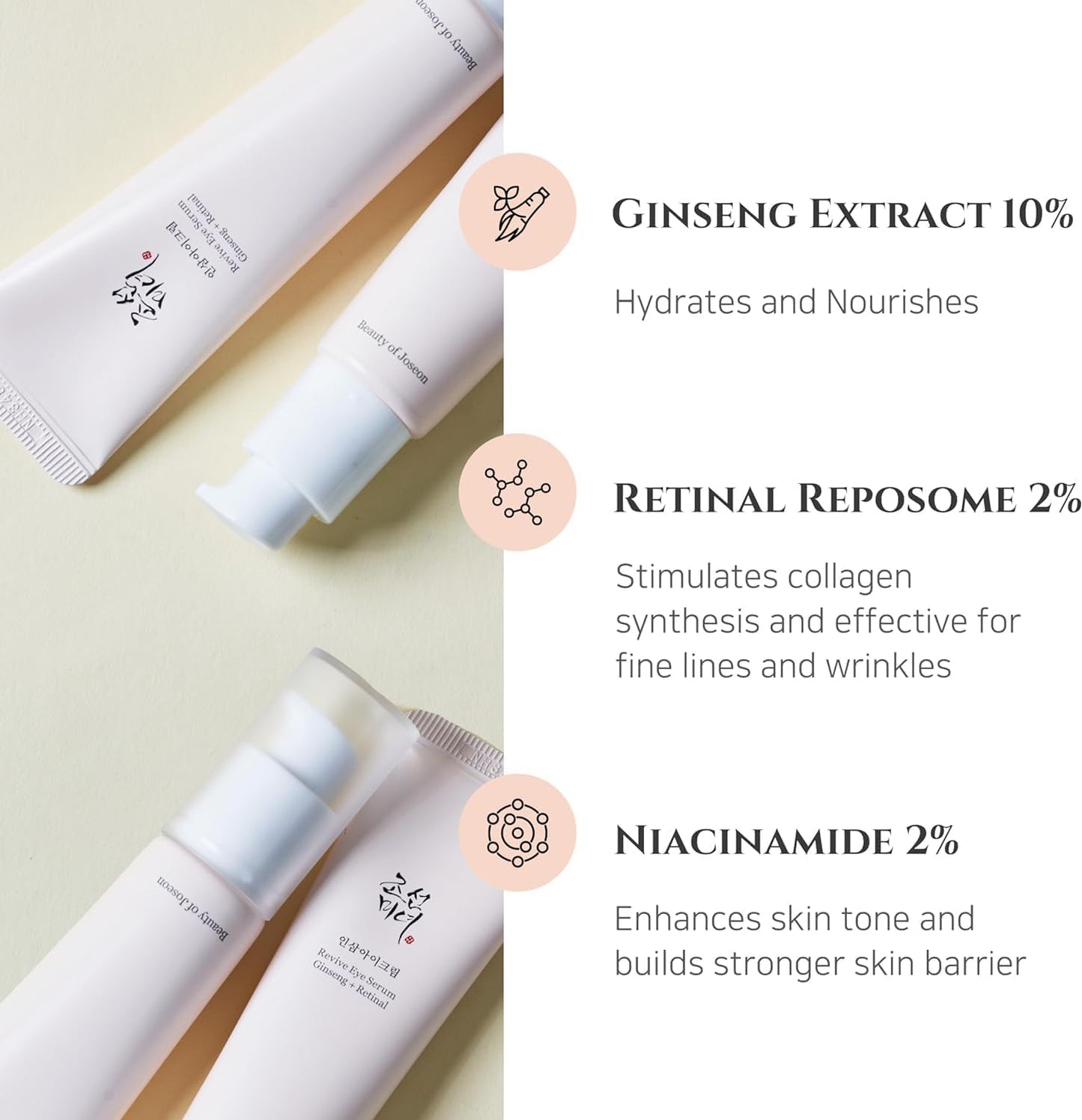 Beauty of Joseon Korean Eye Serum: Ginseng + Retinal 30ml, Pink