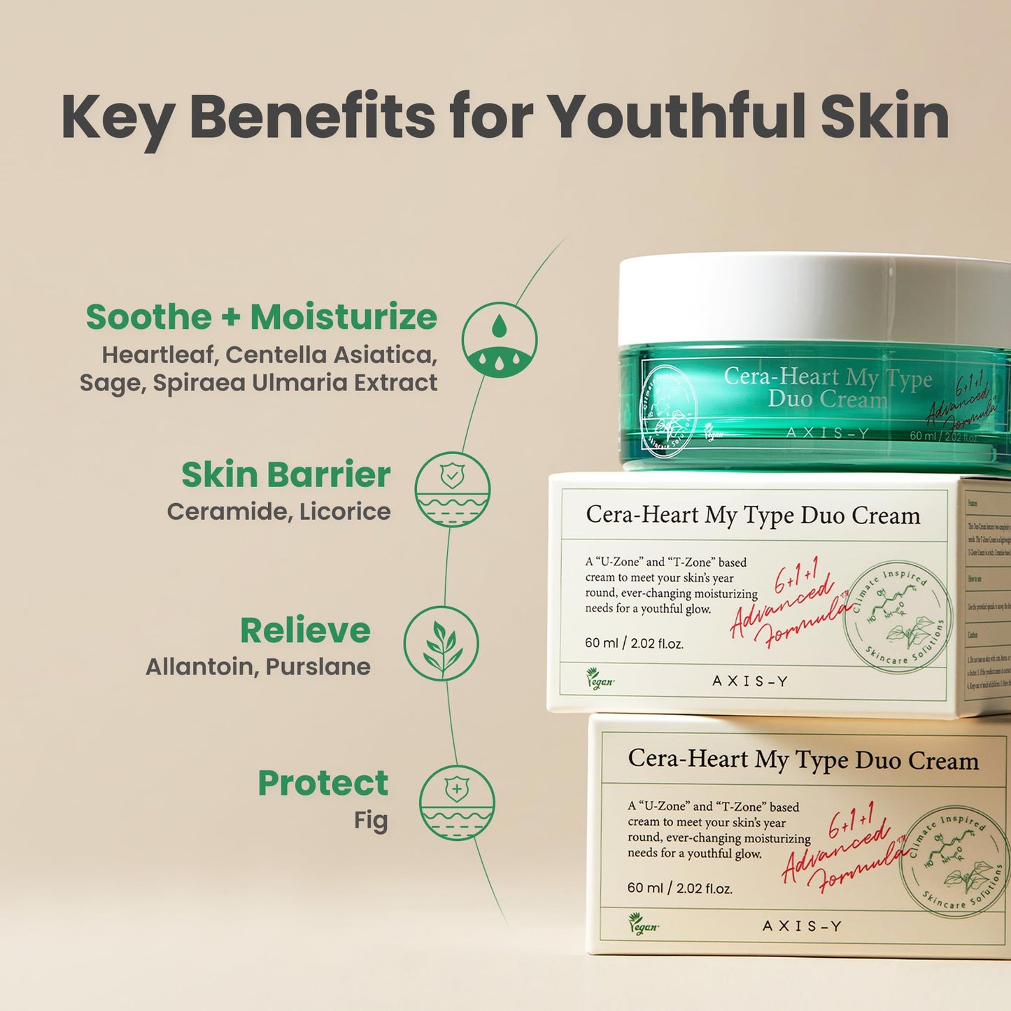 AXIS-Y Cera-Heart My Type Duo Cream 60ml / 2.02 fl. oz. | Dual Cream | Moisturizing Cream | T Zone | U Zone | Heartleaf | Ceramide