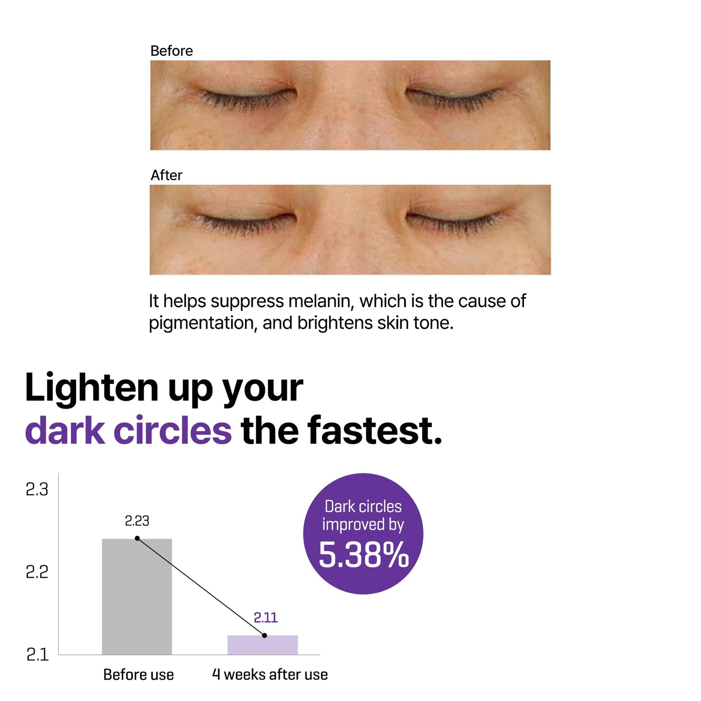 SOME BY MI Retinol Intense Advanced Triple Action Eye Cream | Mild Overnight Korean Anti-Aging Eye Cream | for Dark Circles & Fine Lines | Ideal for Retinol Beginners