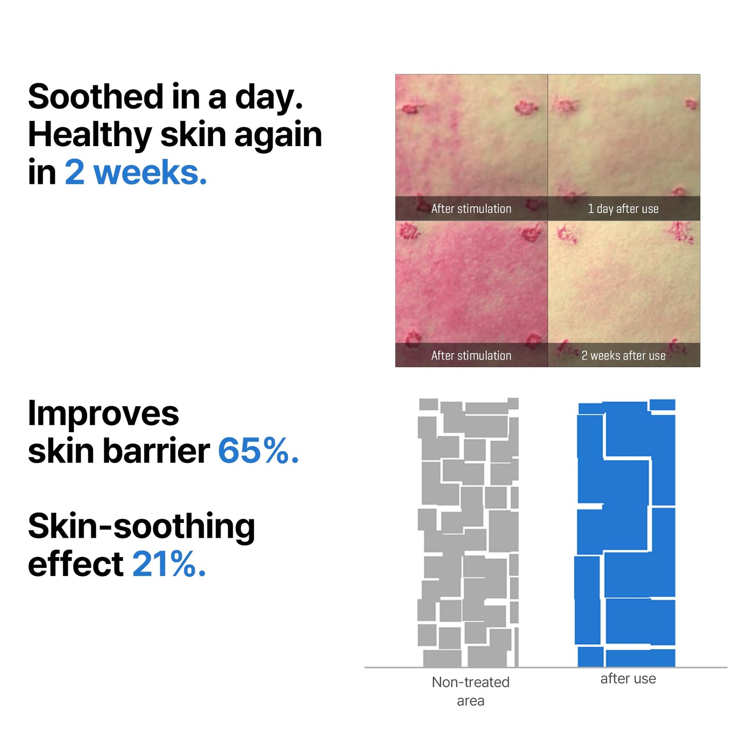 Some By Mi Beta Panthenol Repair Serum 30ml